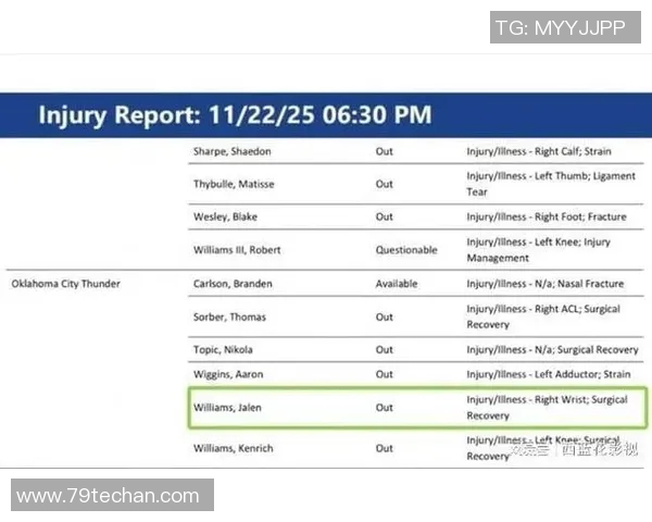 🚨4600万没了！杰伦威本季确定无缘评奖 合同定格五年2.41亿