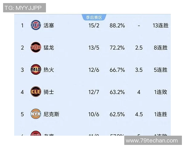 轰动联盟!23人被交易!NBA彻底变天了